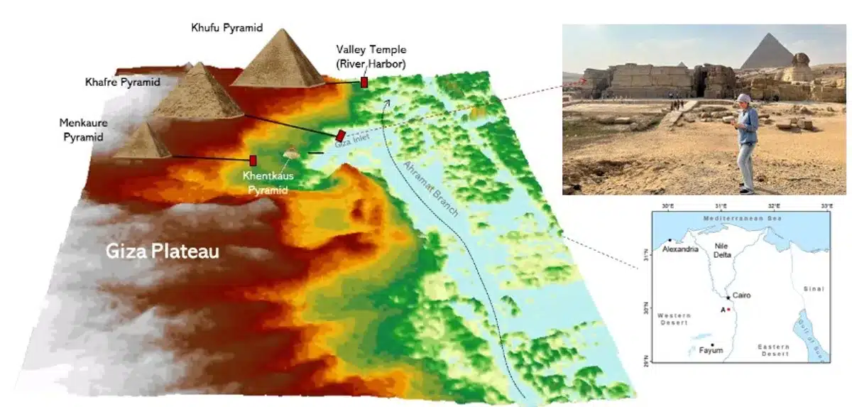 À esquerda: ilustração que revela como as calçadas e os portos das pirâmides se alinham perfeitamente com o antigo braço do Nilo. Canto superior direito: uma ponte em Gizé que antes levava à orla marítima.