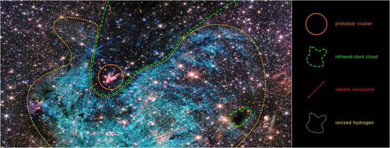 O Telescópio James Webb detectou estruturas inexplicáveis ​​no centro da galáxia