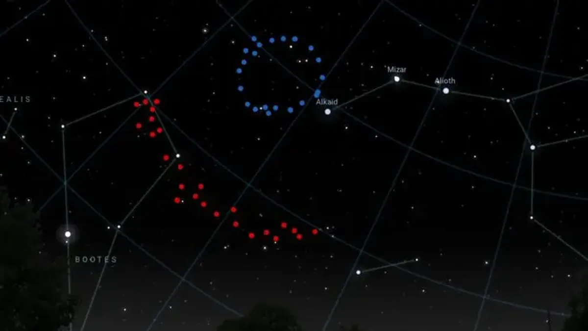 Se fossem visíveis a olho nu, essas estruturas seriam enormes no céu.Crédito da imagem: UCLan/Stellarium
